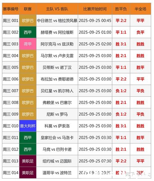 全面解读世界杯体育平台