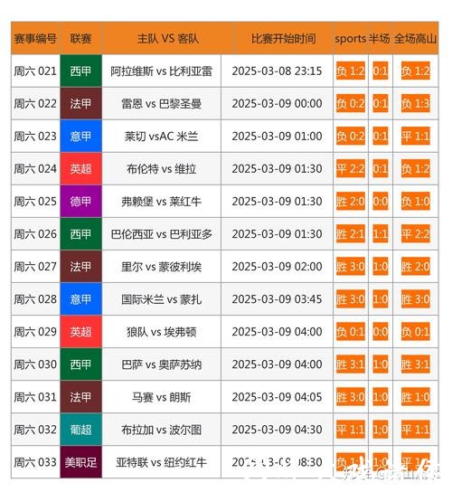 全面分析世界杯下注网站推荐大全