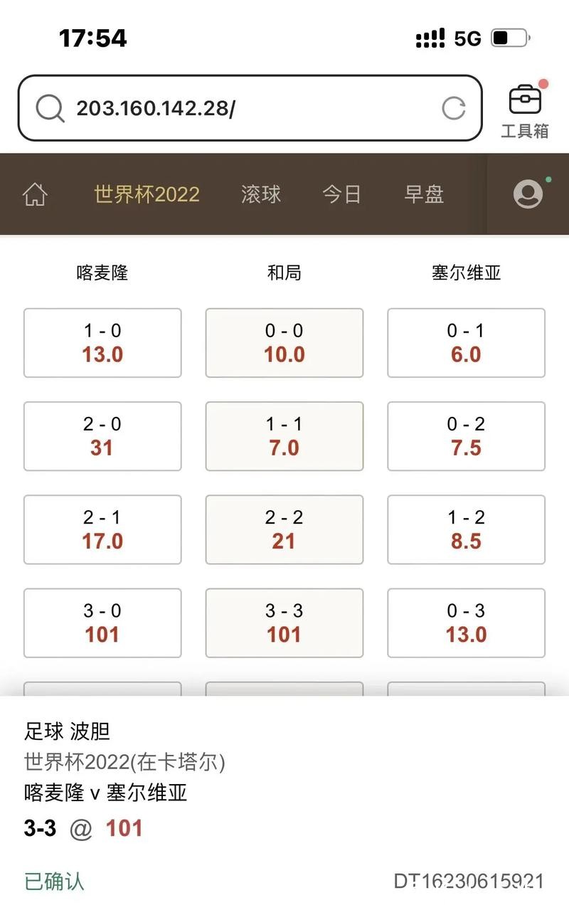 世界杯投注波胆技巧分析 世界杯投注波胆技巧分析